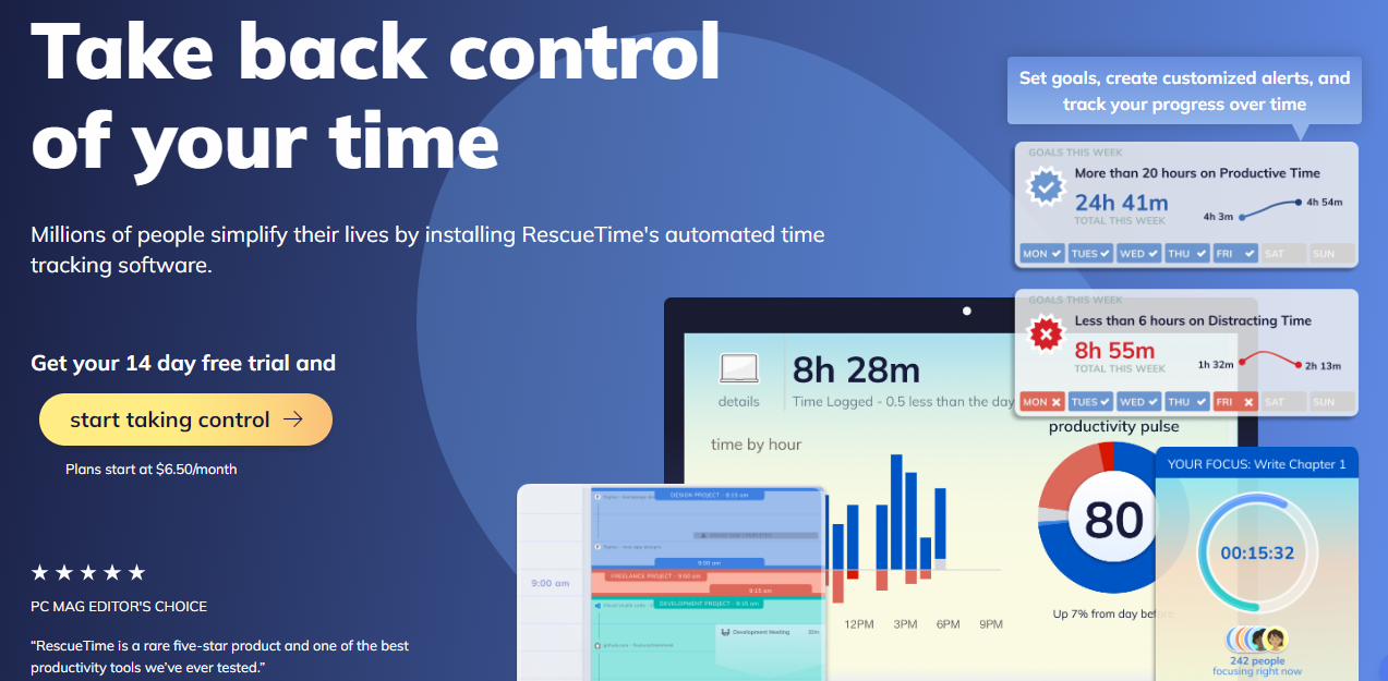 Print do app RescueTime.