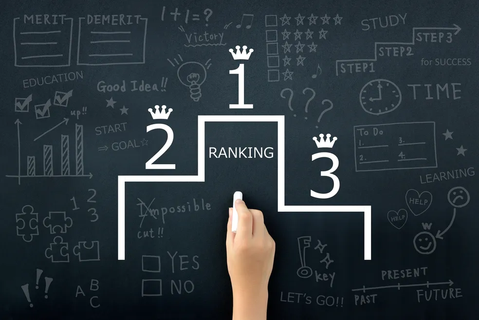 A psicologia do ranking.