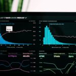 Como a IA valida a entrega do seu funcionário