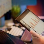 Controle rápido e simples da produtividade do time