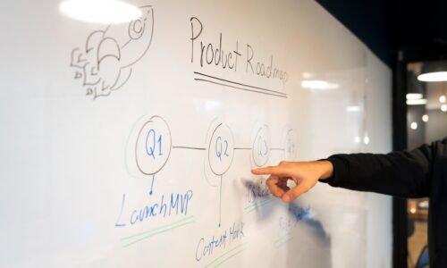 Preparando Seu Q4: Organize Processos em Setembro